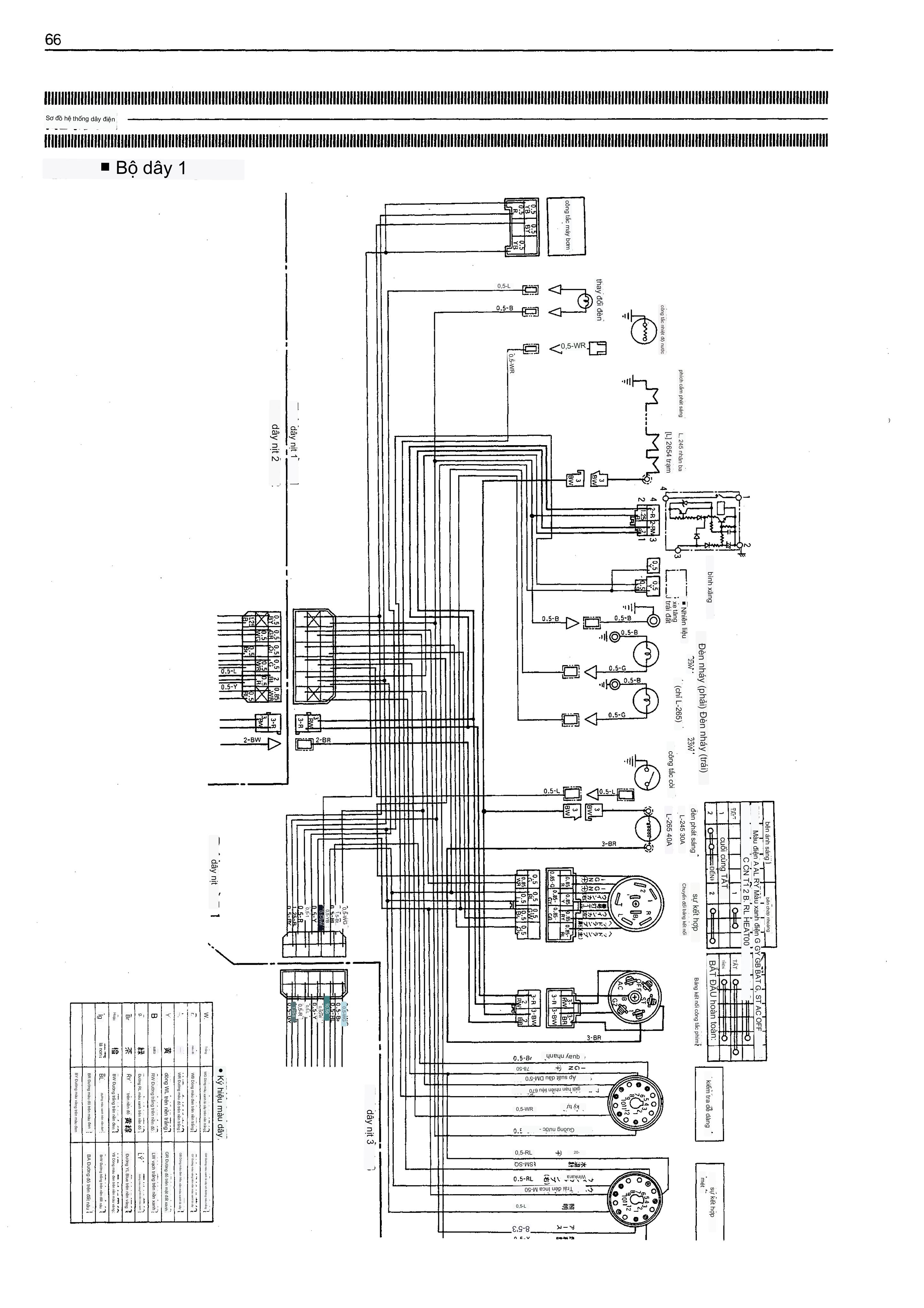 SƠ ĐỒ MẠCH ĐIỆN MÁY KÉO KUBOTA L1-185,L1-205,L1-225,L1-245,L1-265,L1-285